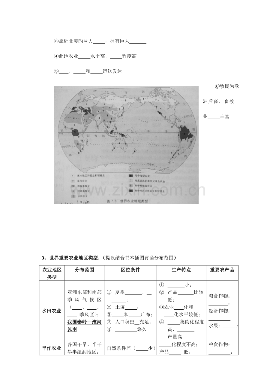 2023年上海地理高二等级考产业区位与分布.doc_第2页