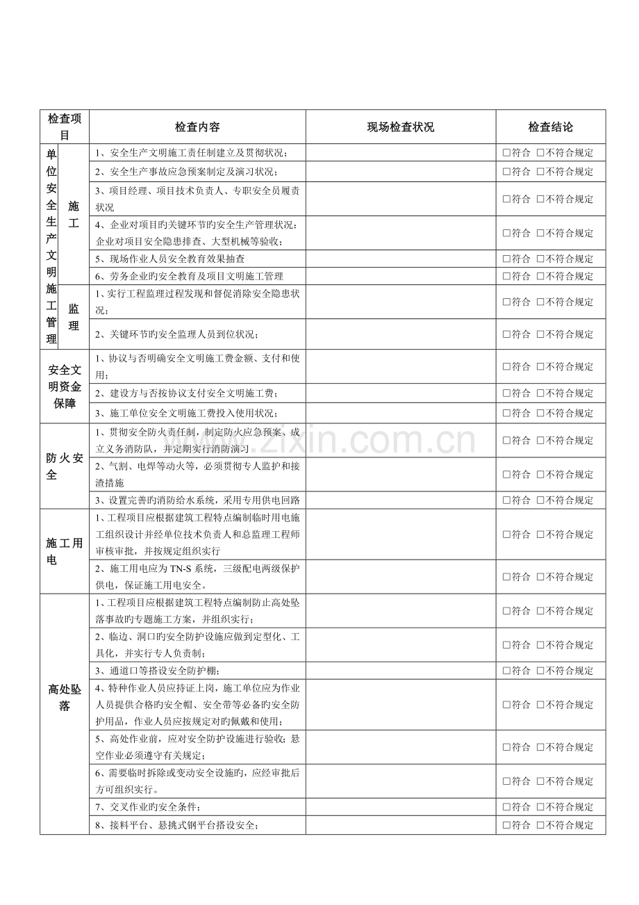 建筑工地安全文明施工检查表.doc_第2页