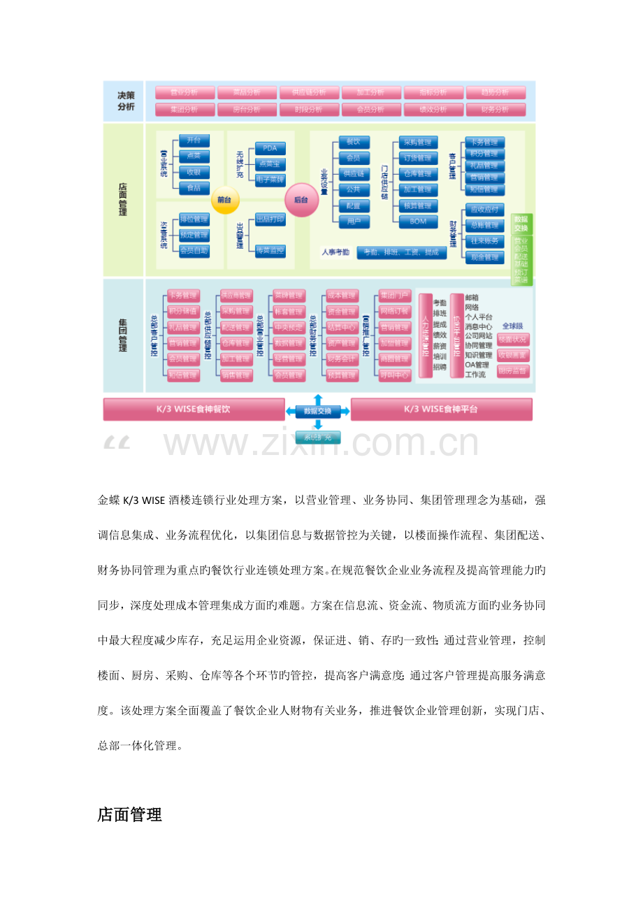 酒楼连锁行业解决方案.docx_第3页