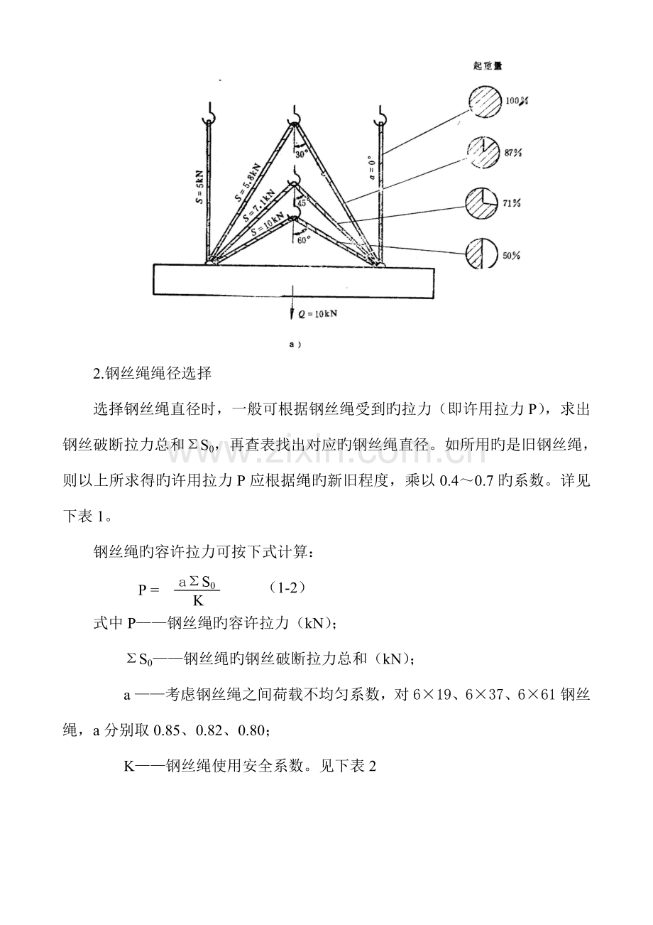 起重吊装钢丝绳安全技术.doc_第3页