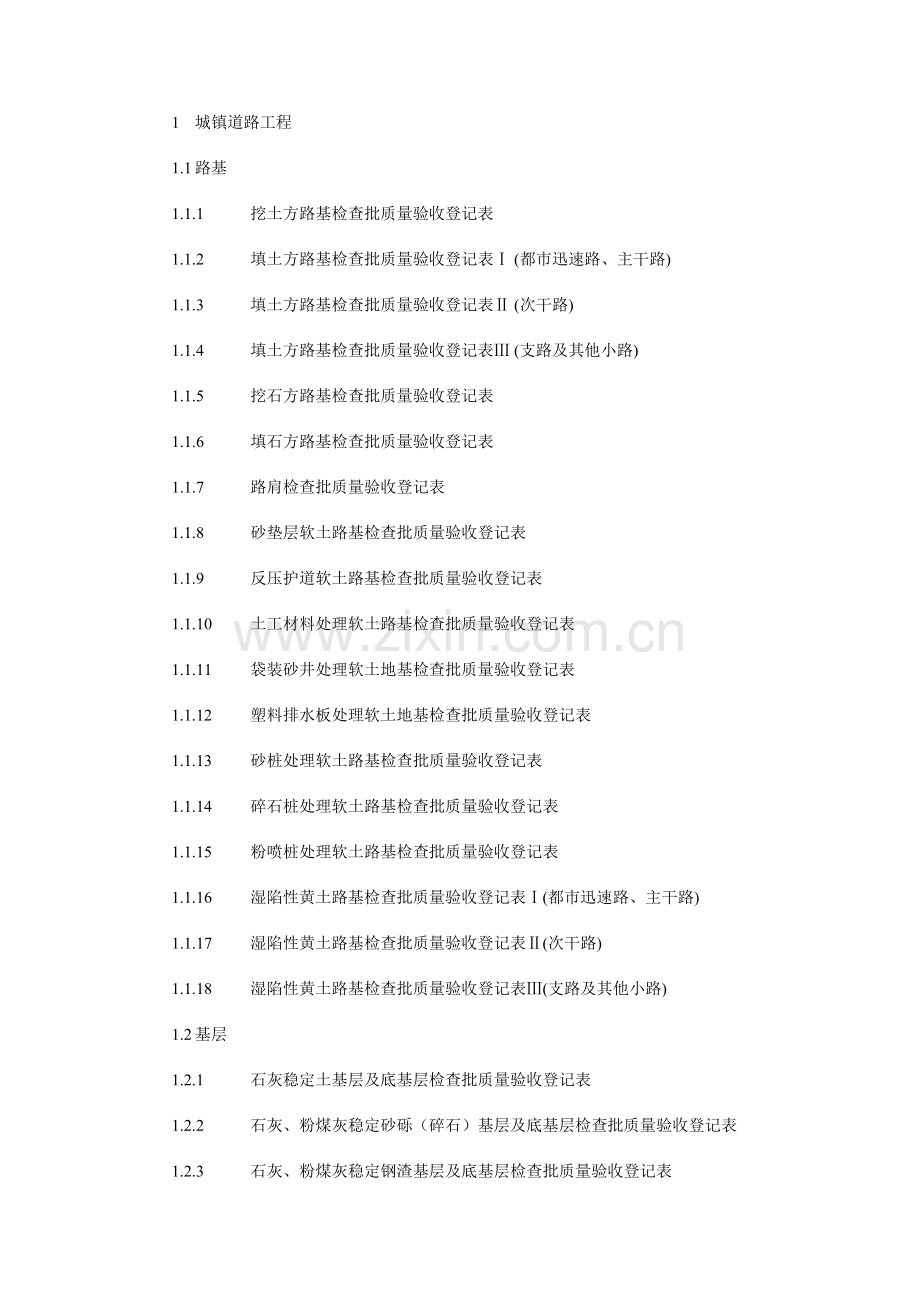 2023年新版城镇道路工程检验批全套.doc_第1页