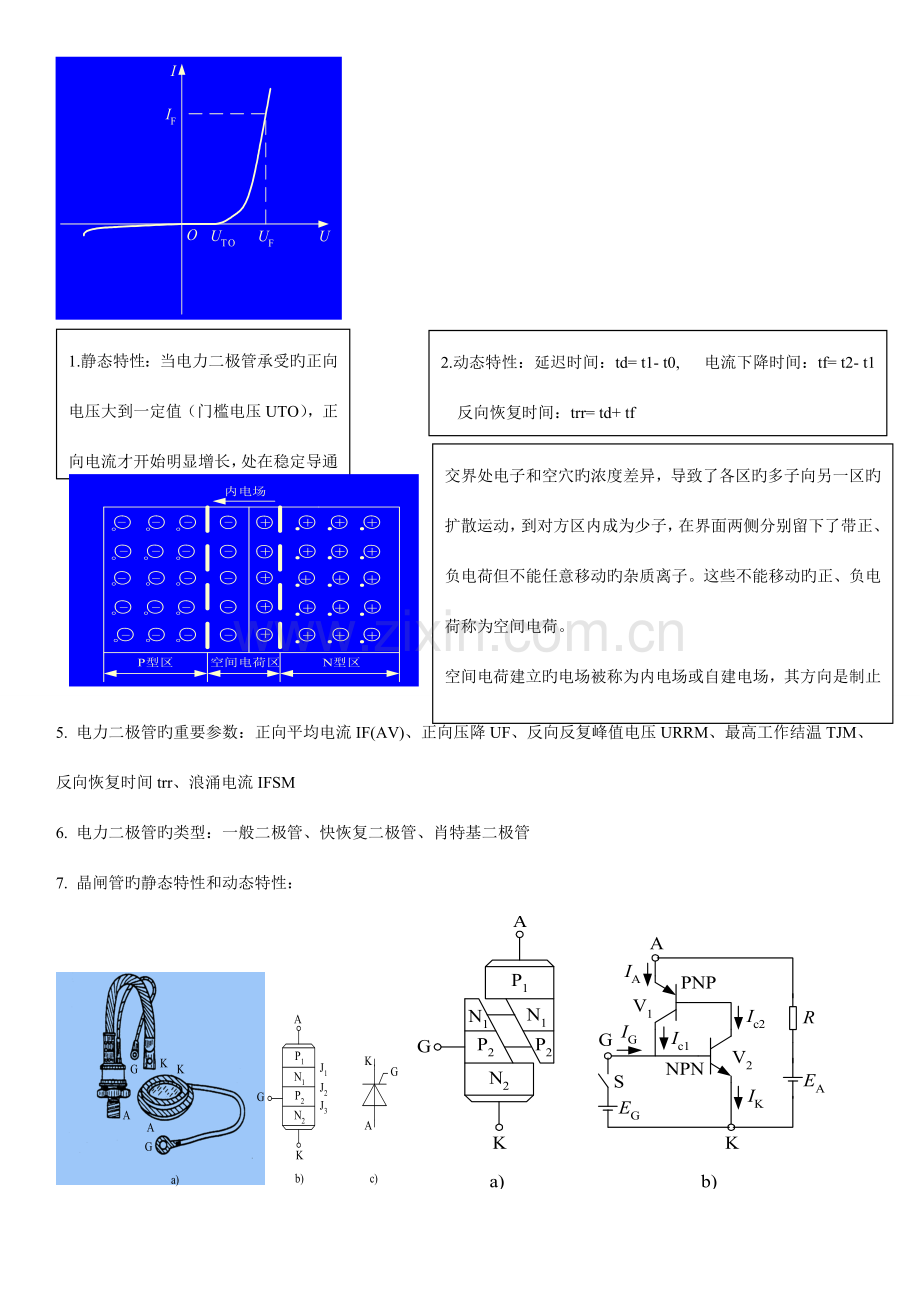 电力电子技术期末总结.doc_第2页