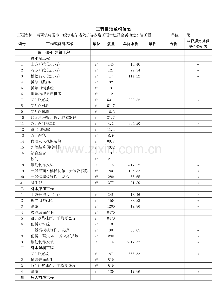 靖西供电爱布一级水电站增效扩容改造工程土建工程及金属结构安装.doc_第2页