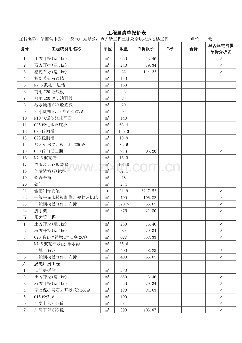 靖西供电爱布一级水电站增效扩容改造工程土建工程及金属结构安装.doc_第3页