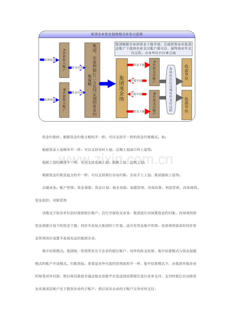 资金管理解决方案.docx_第3页