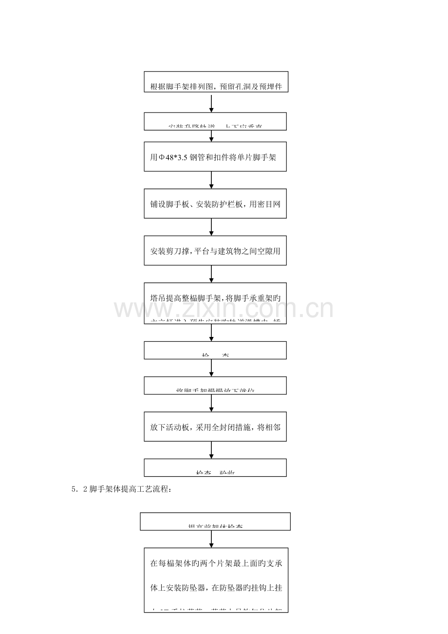 附着式升降脚手架施工工法.doc_第3页