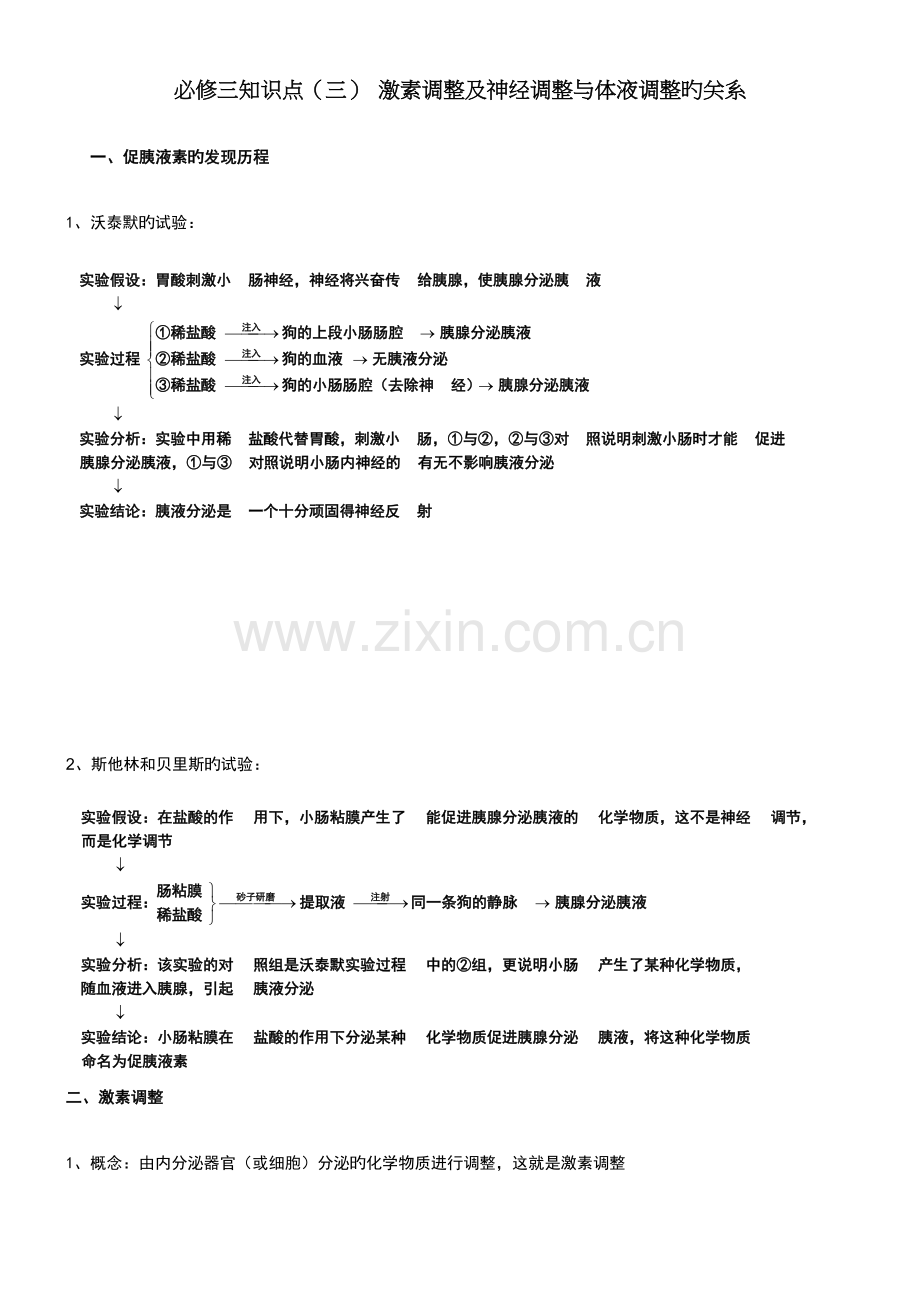 2023年体液调节知识点.docx_第1页