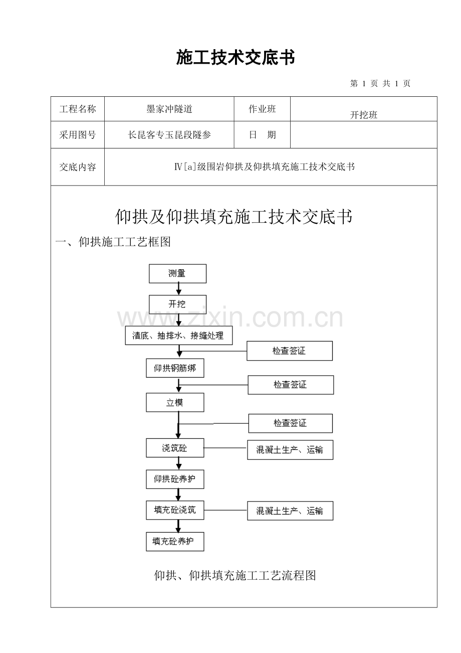 2023年四级围岩仰拱及仰拱填充施工技术交底书.doc_第1页