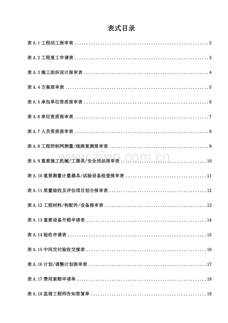 各种开工报告表格.doc_第1页