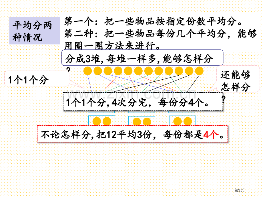 二年级第7单元分一分与除法7.5-练习五市名师优质课比赛一等奖市公开课获奖课件.pptx_第3页