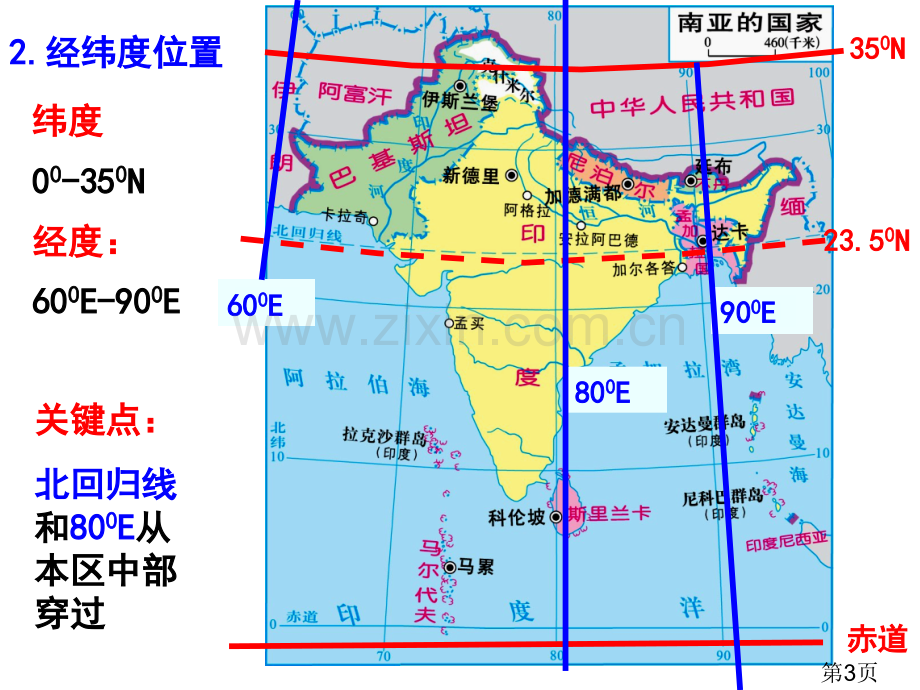 世界地理南亚地区省名师优质课获奖课件市赛课一等奖课件.ppt_第3页