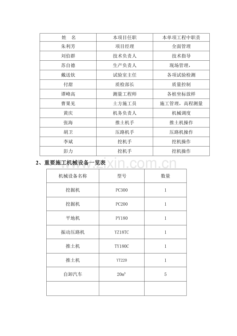 场地清理施工方案.doc_第2页