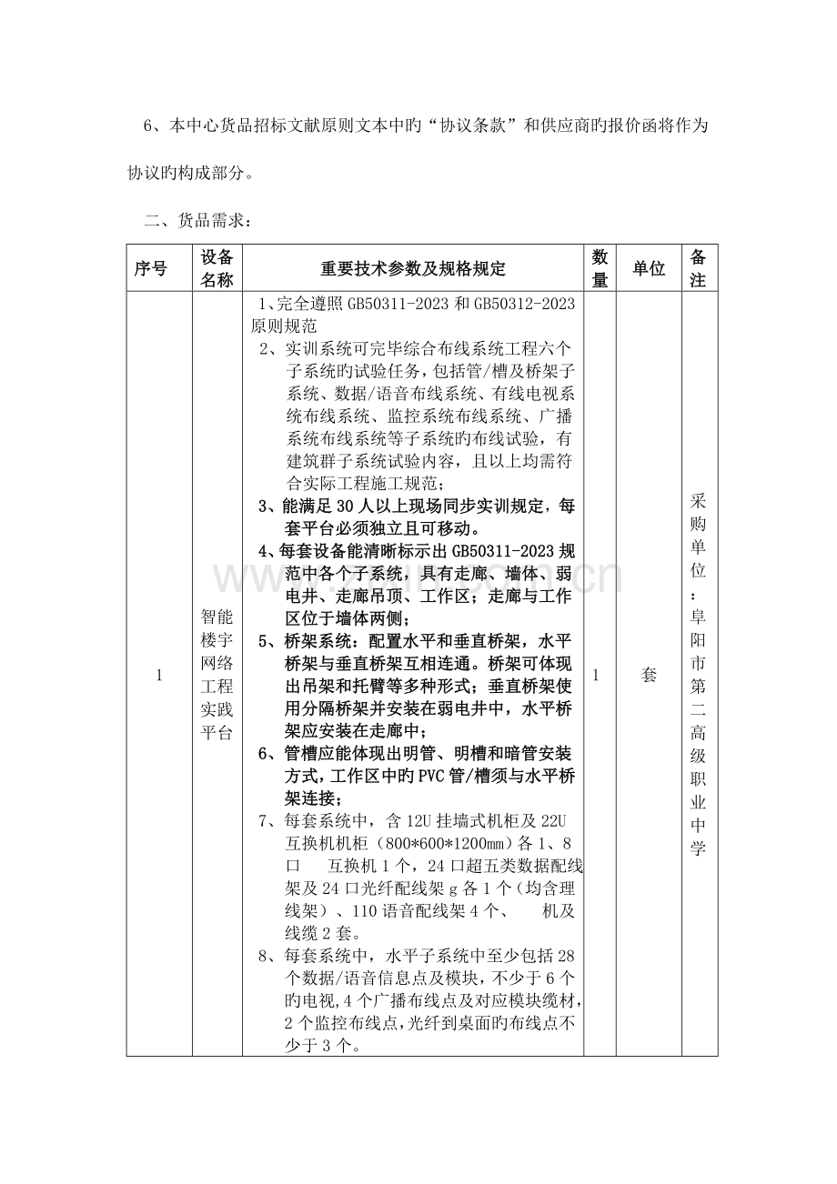 阜阳市第二高级职业中学采购智能楼宇综合布线实训室项目询价函.doc_第2页