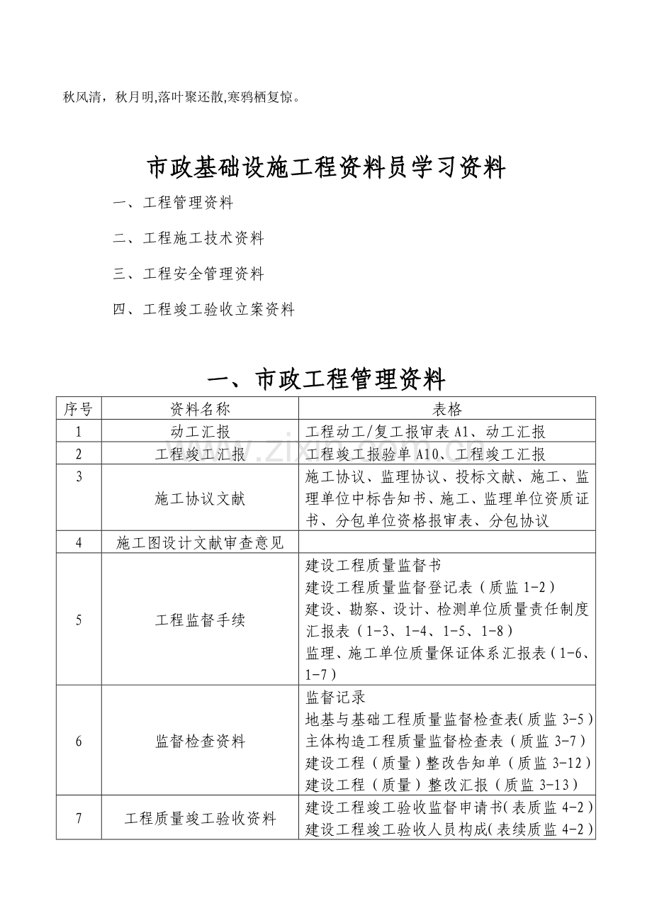 Imvipk市政工程施工技术资料组卷要求.doc_第1页