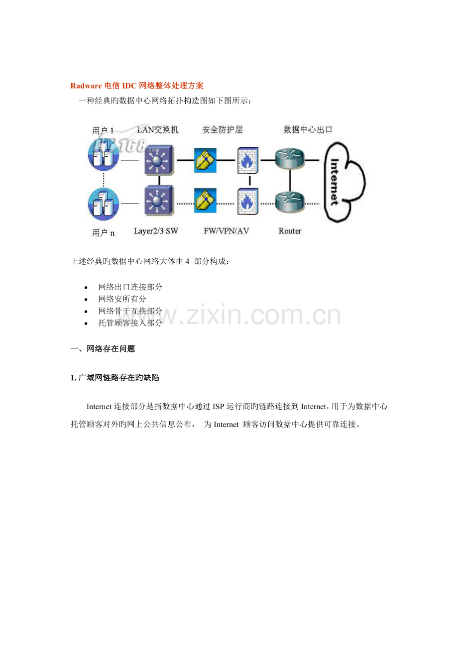 解决方案Radware电信IDC网络整体解决方案.doc_第1页