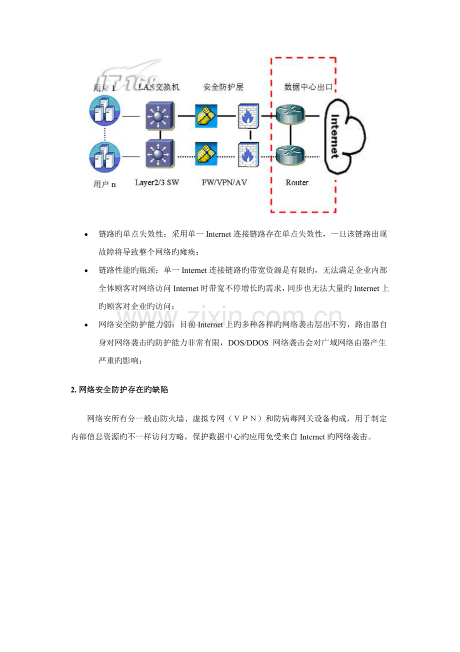 解决方案Radware电信IDC网络整体解决方案.doc_第2页