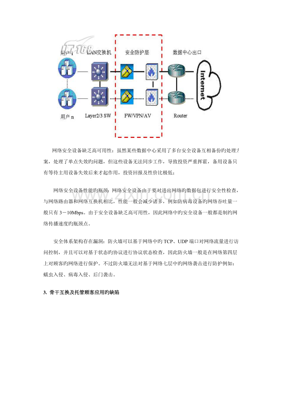 解决方案Radware电信IDC网络整体解决方案.doc_第3页