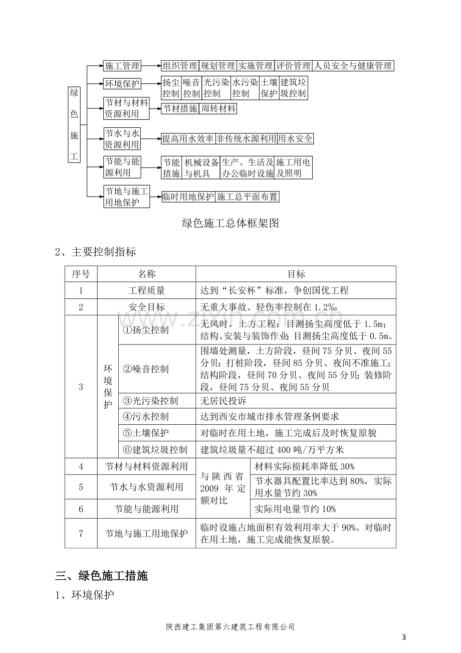 西安市第三医院2标段绿色施工计划.doc_第3页