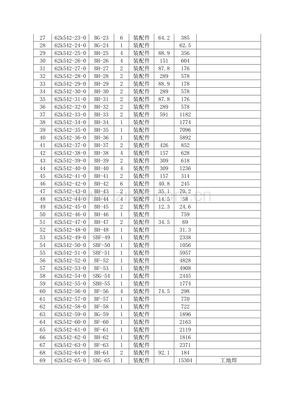 锅炉顶板梁作业指导书.doc_第2页