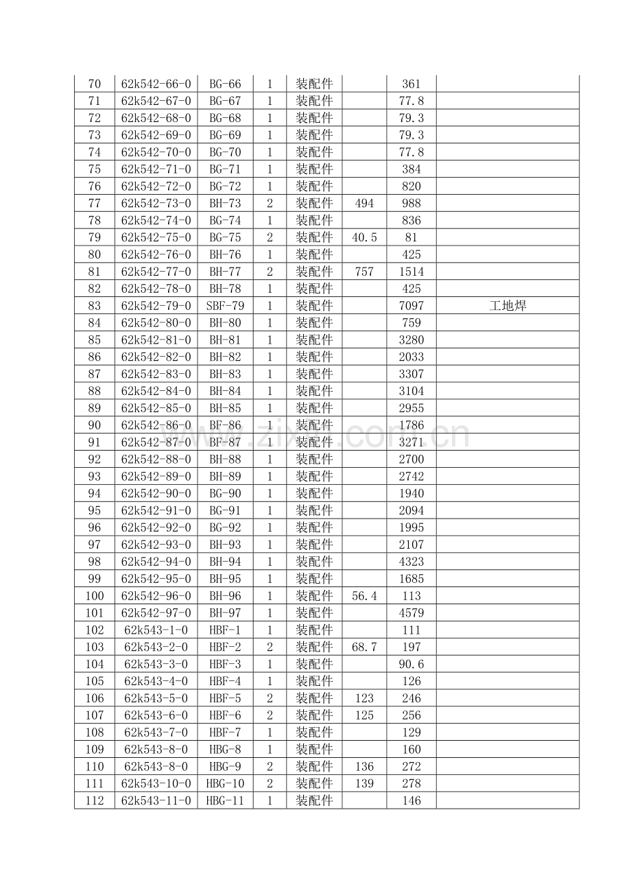 锅炉顶板梁作业指导书.doc_第3页