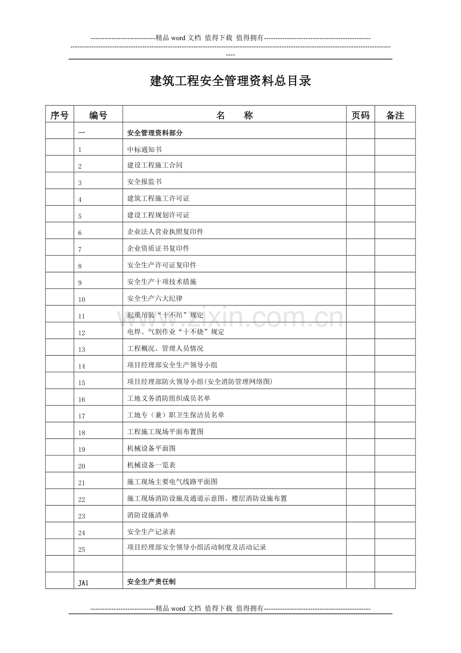 建筑工程安全管理资料目录.doc_第1页