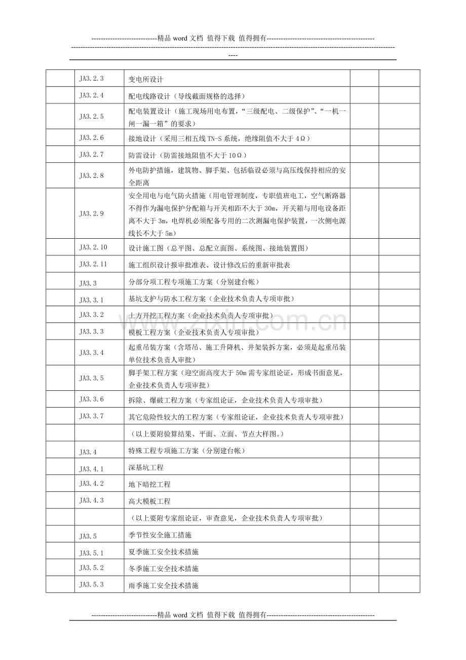 建筑工程安全管理资料目录.doc_第3页