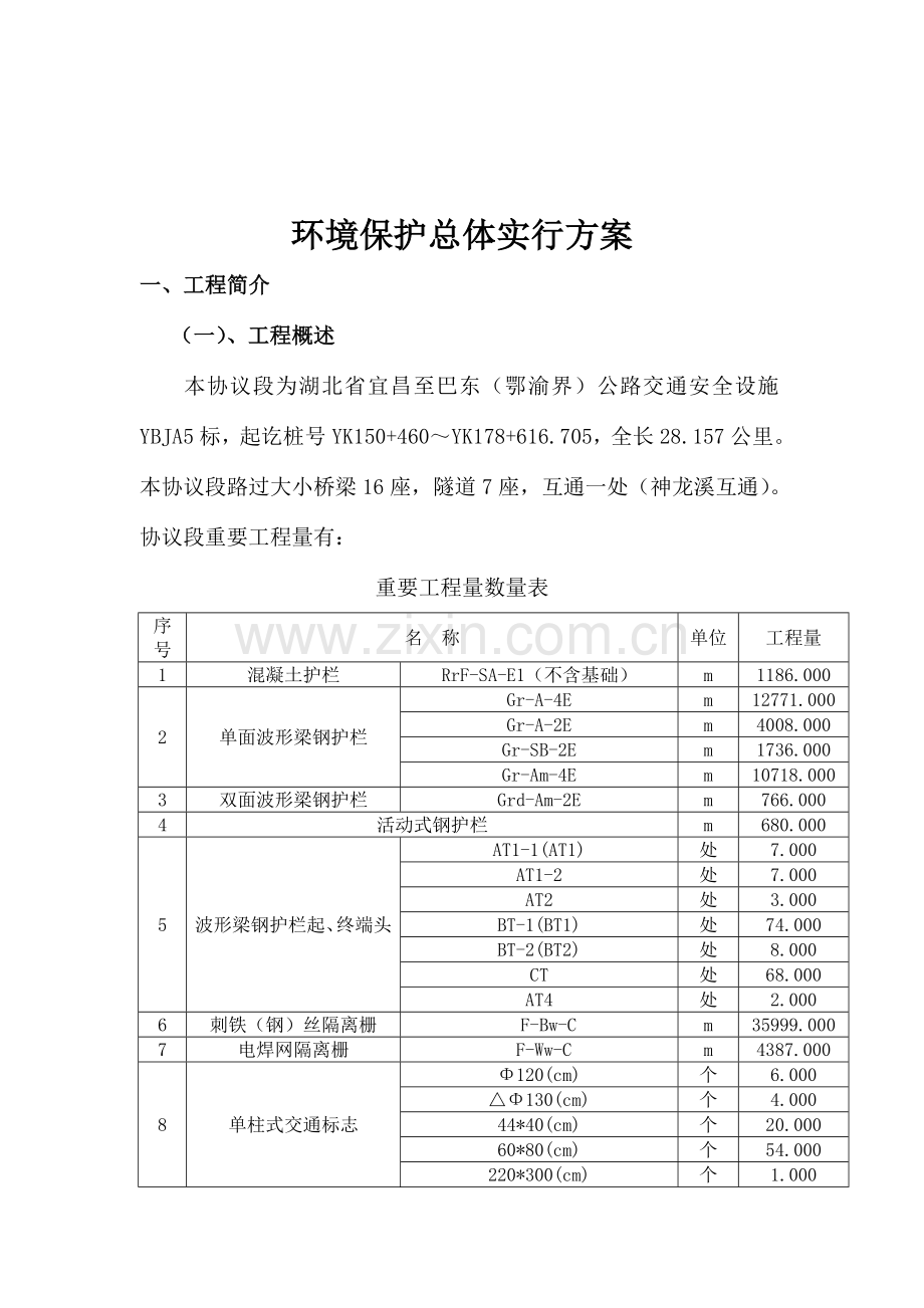 环保总体实施方案.doc_第3页