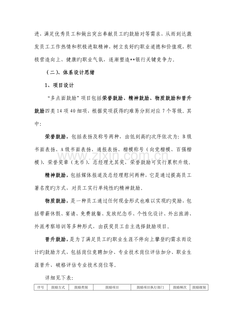 银行“多点面激励考核体系”主要做法介绍.doc_第3页