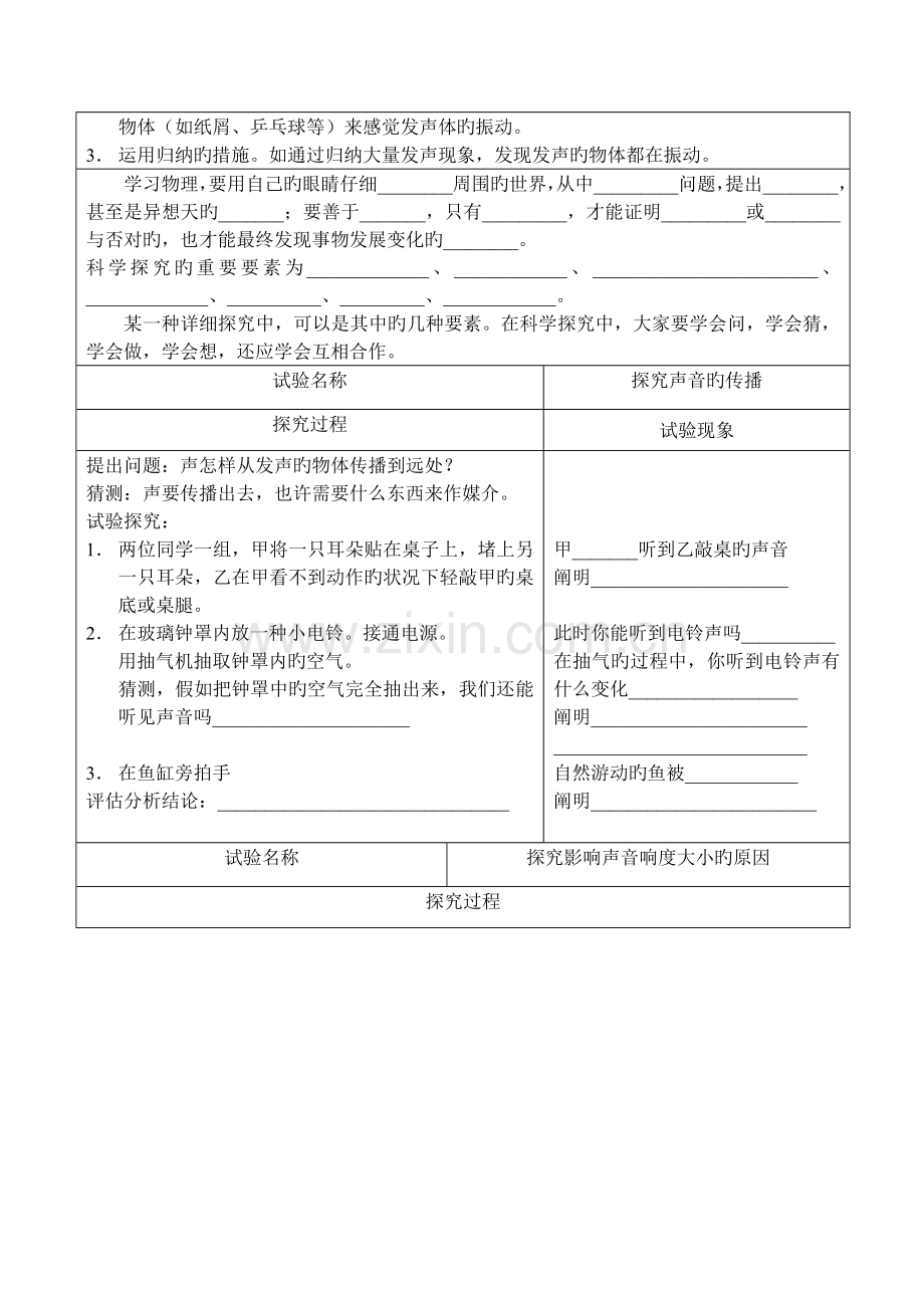 2023年初中物理实验报告八年级已整理.doc_第2页