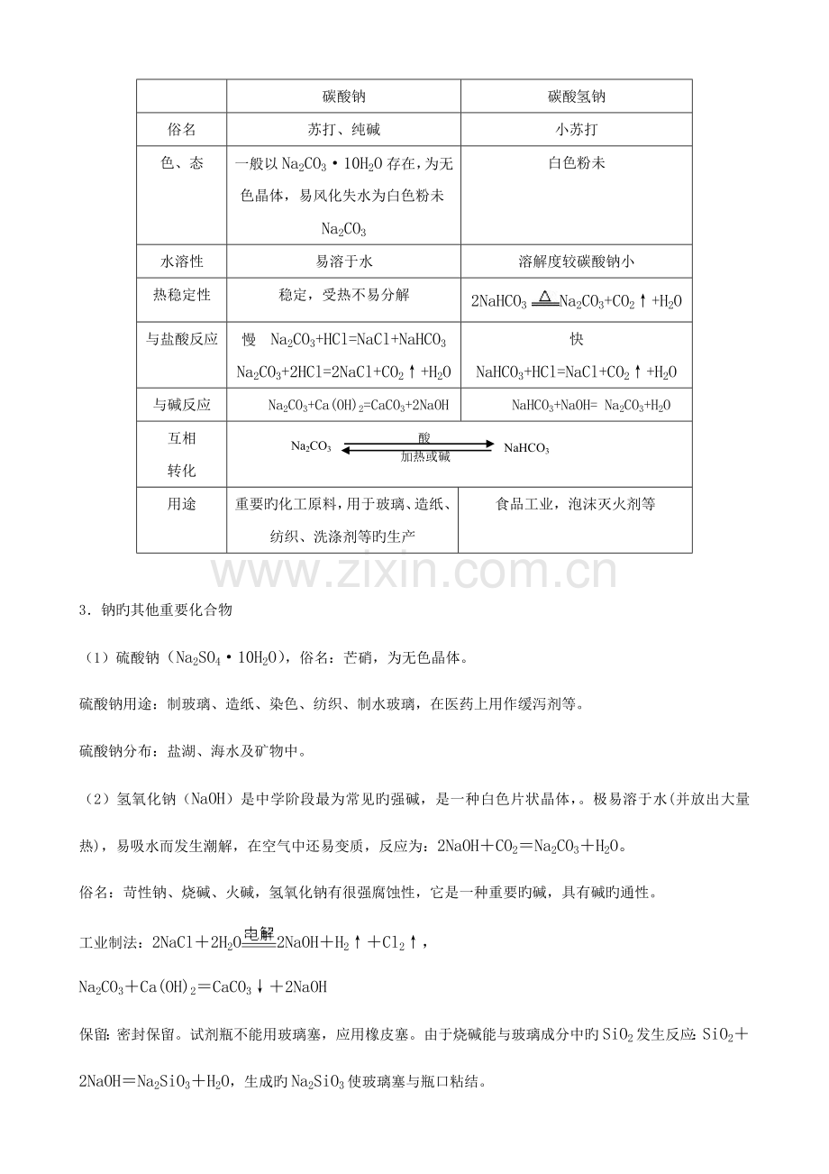 2023年钠及其重要化合物知识点总结.doc_第3页