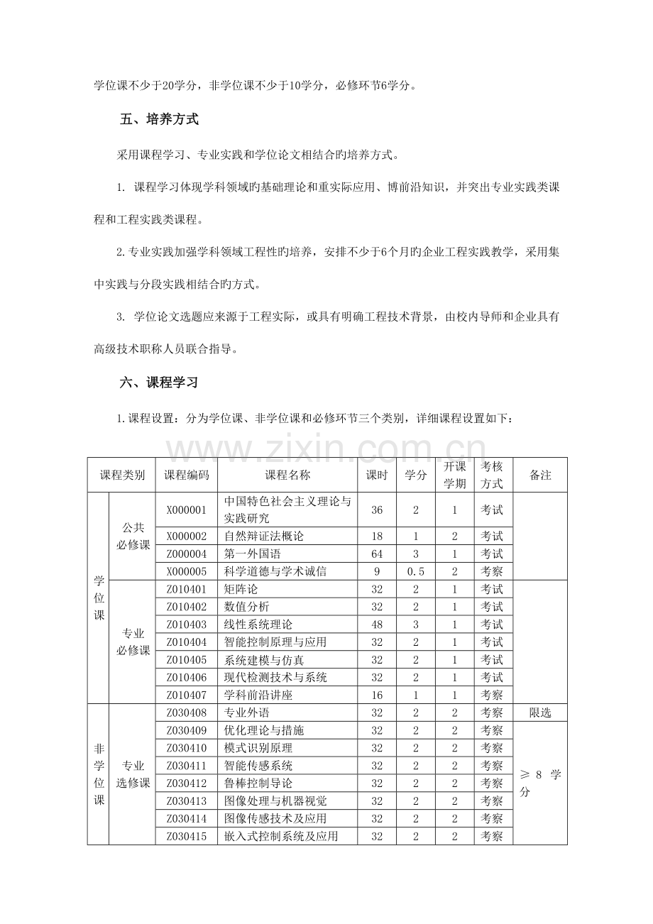 控制工程全日制专业学位硕士研究生培养方案.doc_第3页