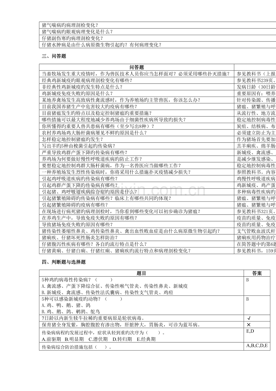 2023年兽医传染病学复习思考题完整版.doc_第3页