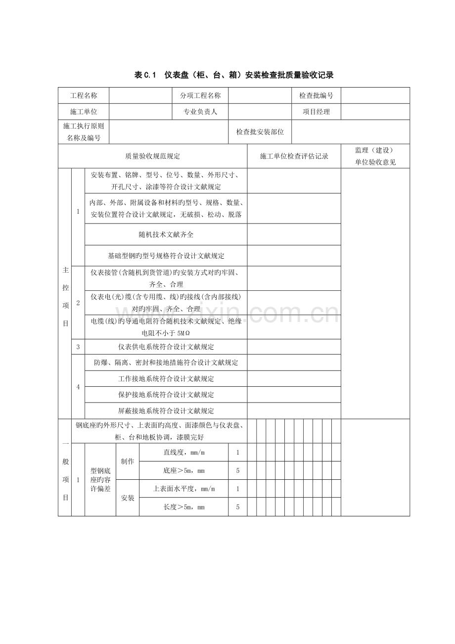 自动化仪表工程分项工程质量验收记录报告.doc_第1页