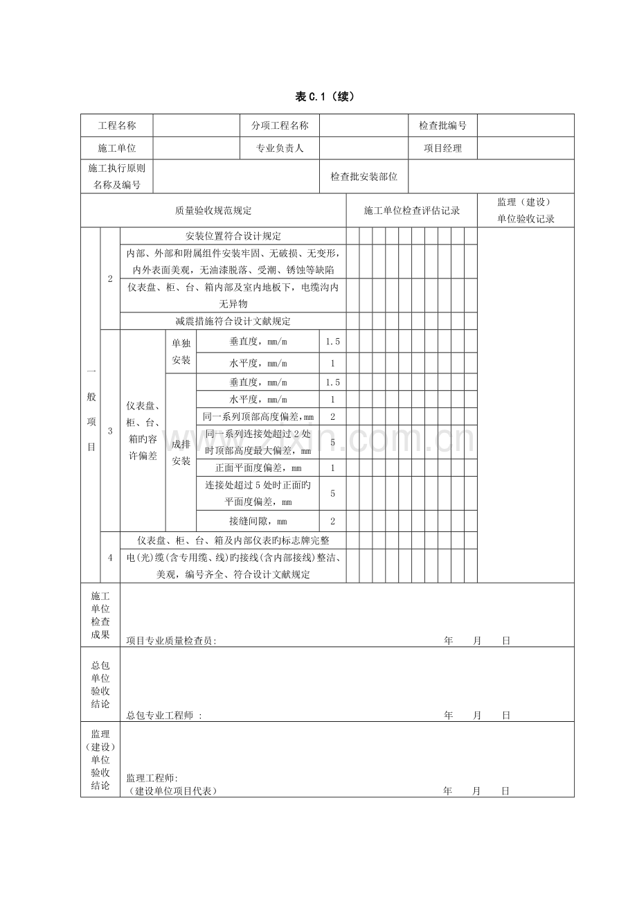 自动化仪表工程分项工程质量验收记录报告.doc_第2页