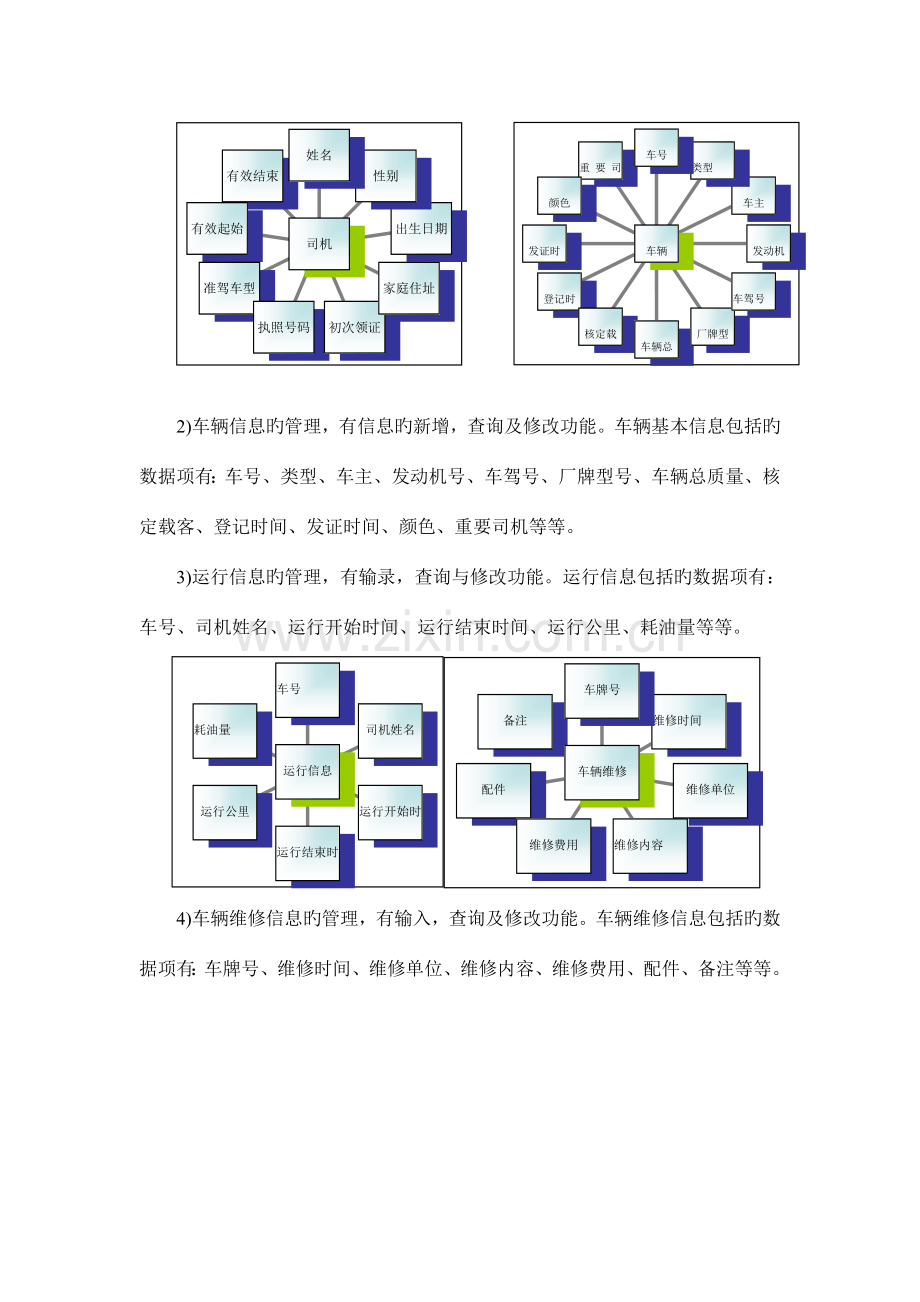 车辆管理信息系统Java课程设计.doc_第3页