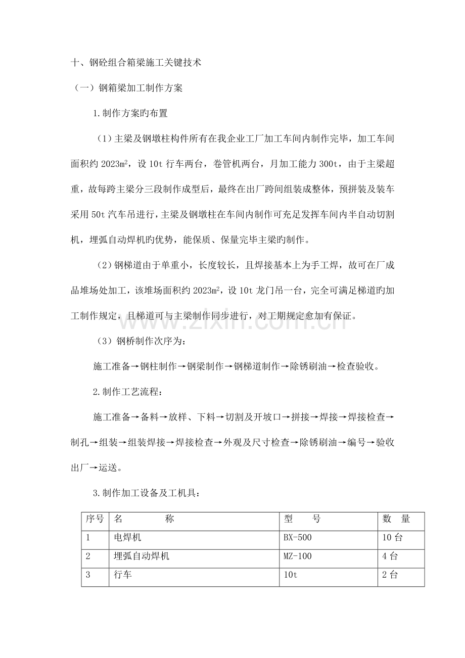 组合箱梁施工难点及关键技术方案.doc_第1页