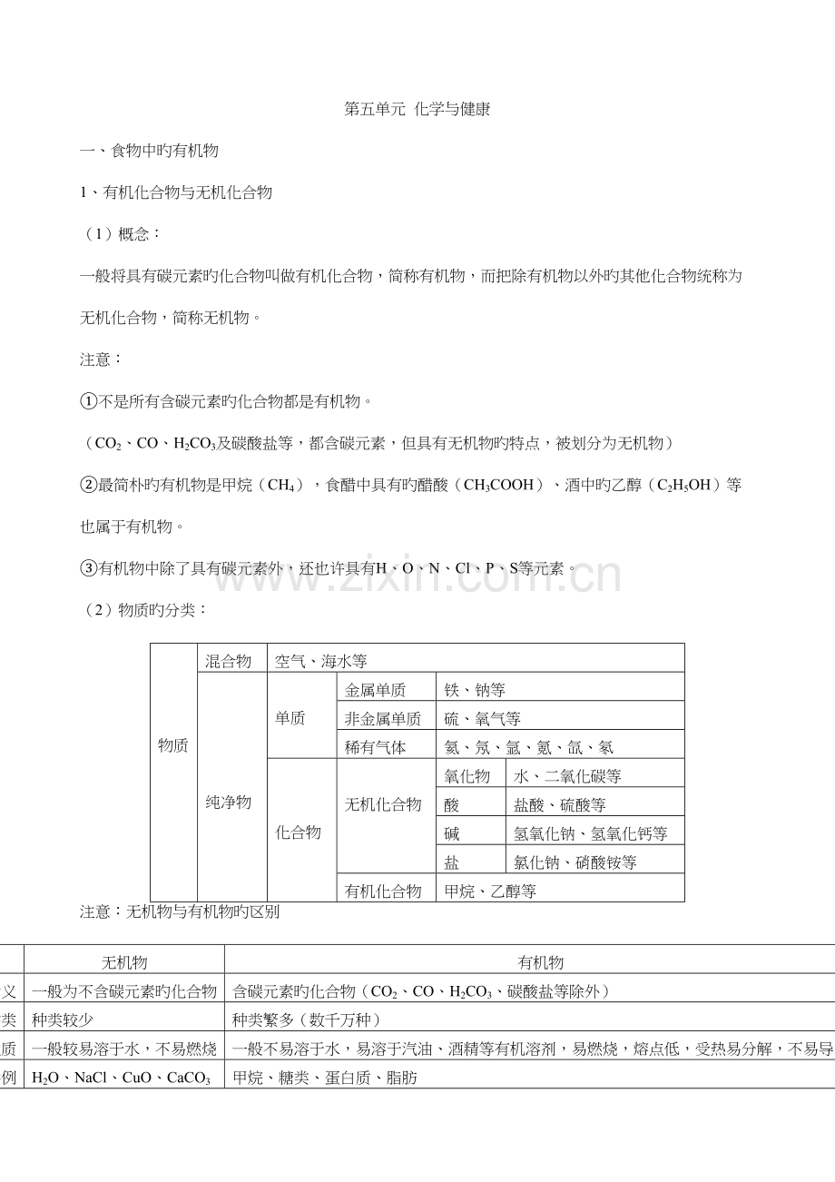 2023年第五单元化学与健康知识点.docx_第1页