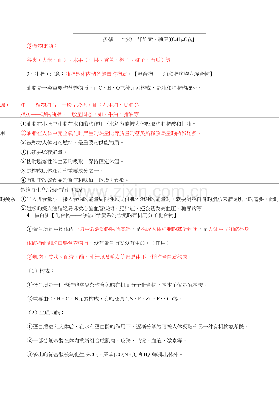 2023年第五单元化学与健康知识点.docx_第3页