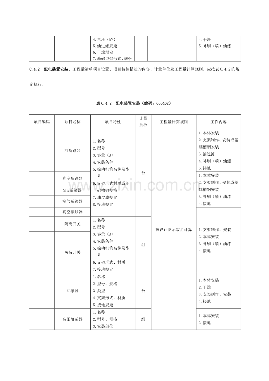 电气设备安装工程量清单计价规范.doc_第2页