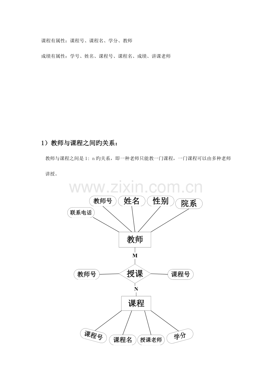 数据库学生成绩管理系统ER图.doc_第2页