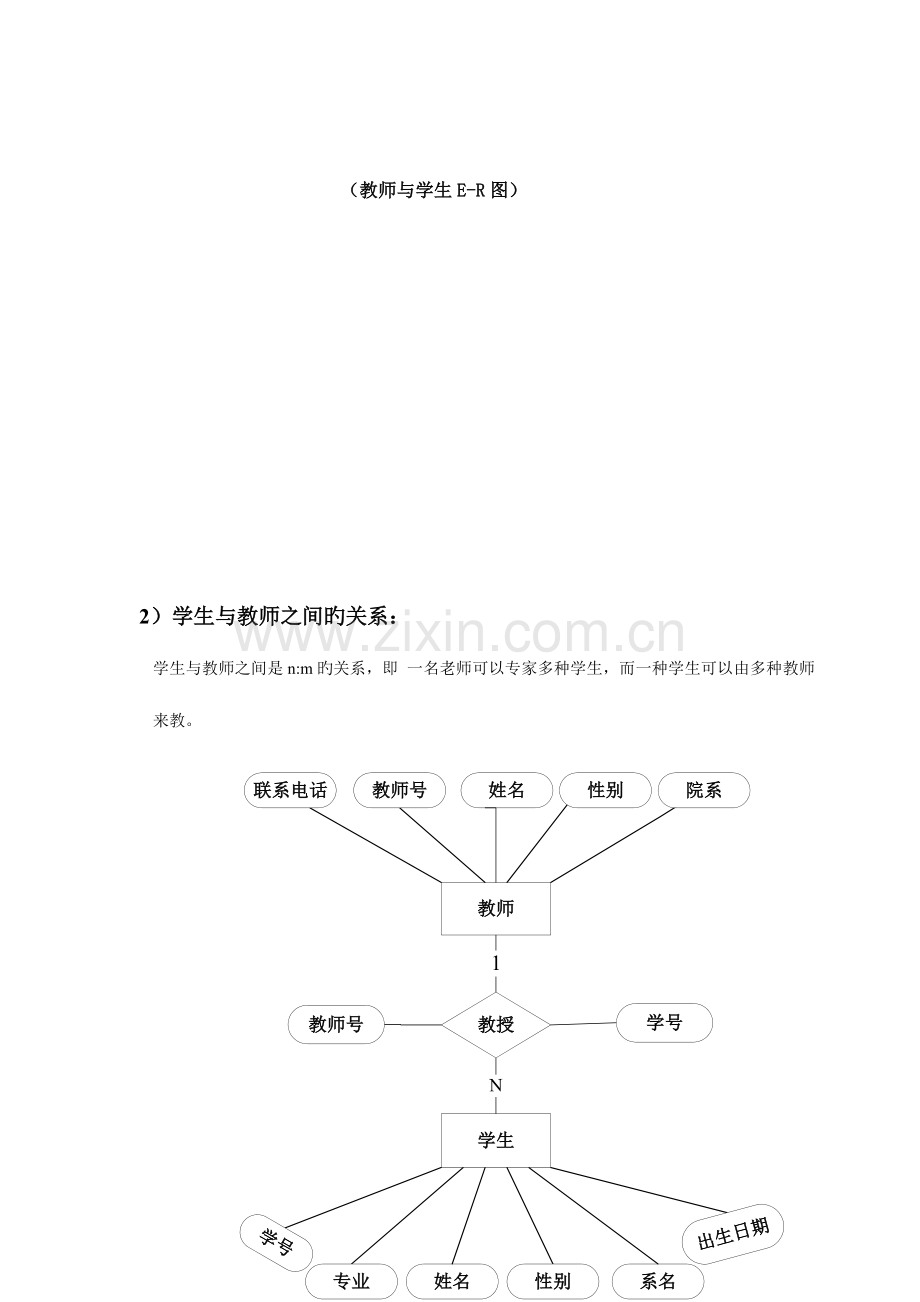 数据库学生成绩管理系统ER图.doc_第3页