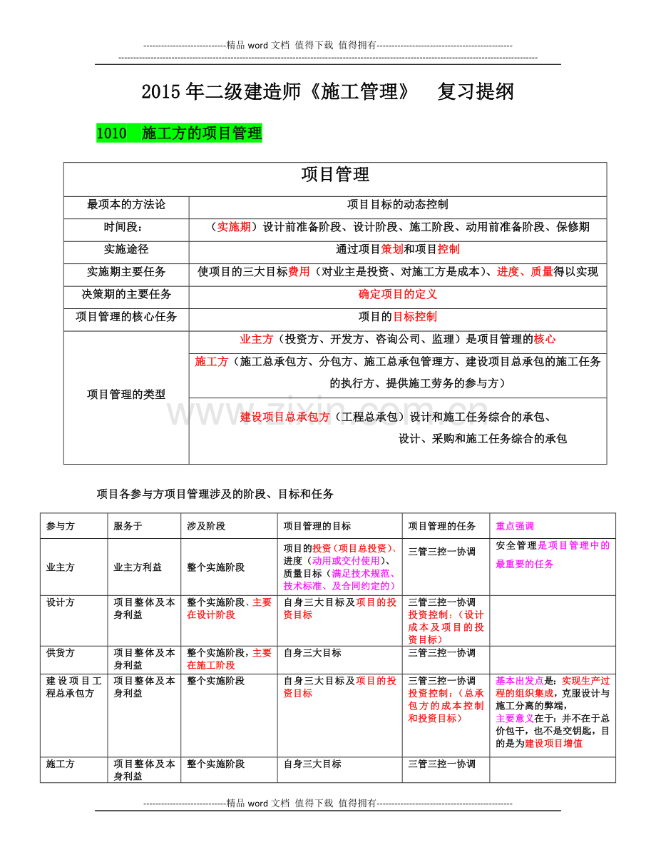 2015年二级建造师《施工管理》复习提纲打印版.docx_第1页