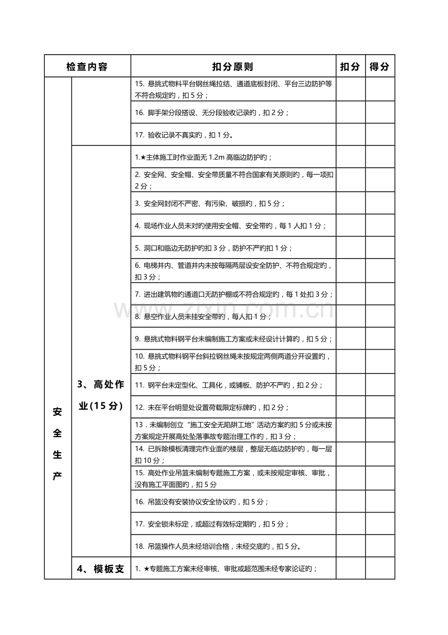 广西壮族自治区建设工程施工安全文明标准化工地施工考核标准剖析.doc_第3页