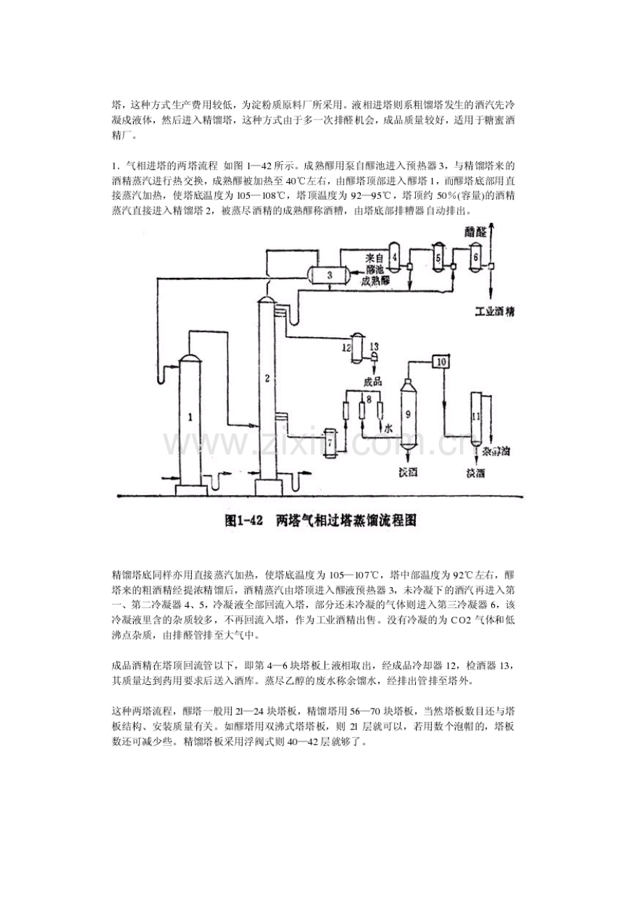 酒精蒸馏的工艺流程.docx_第2页