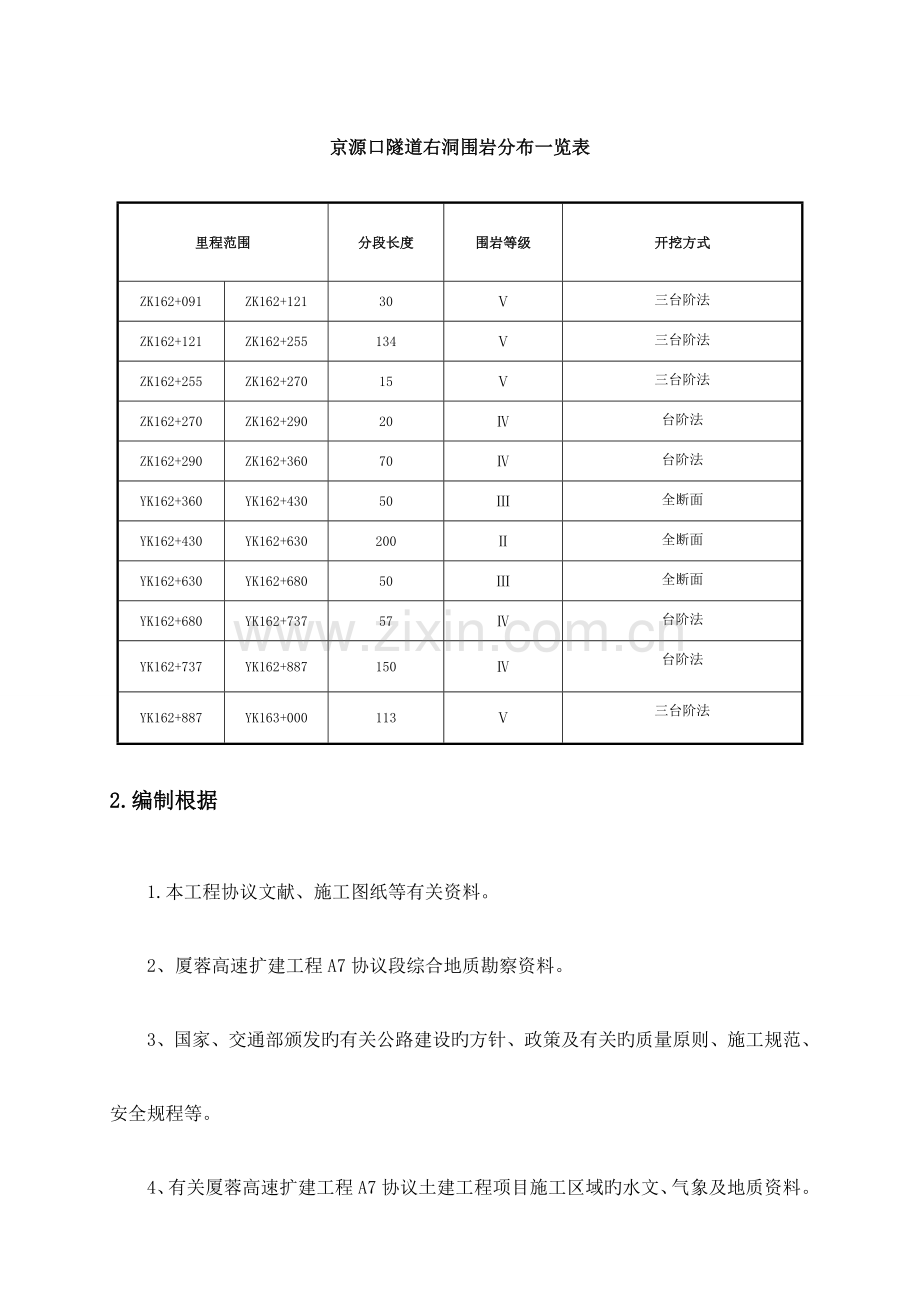 隧道侵线换拱专项方案.doc_第3页