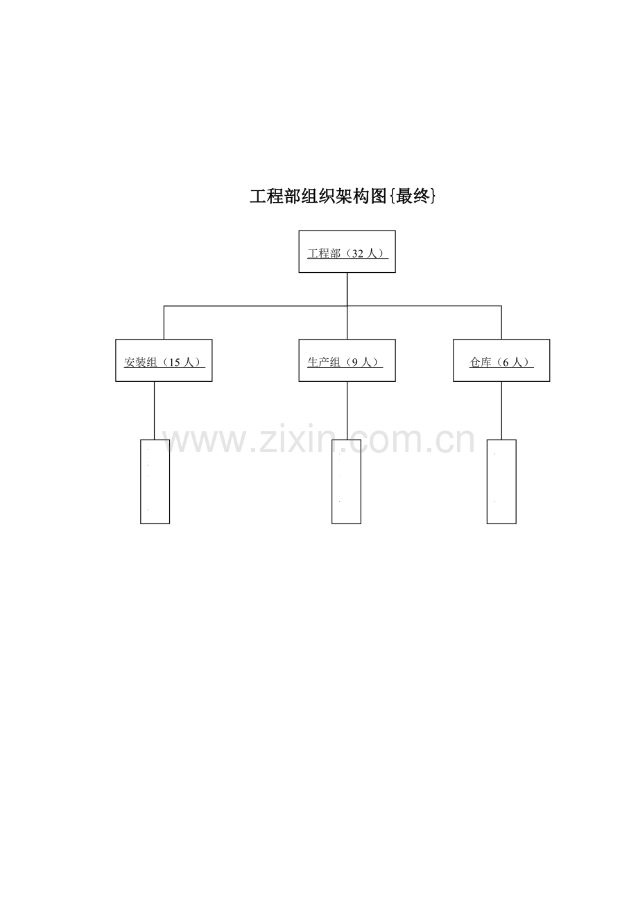 工程部规范.doc_第3页