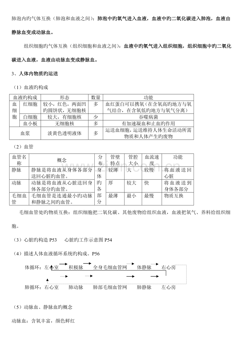 2023年教科版七年级生物下册知识点初一.doc_第3页