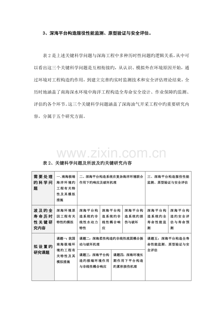 深海工程结构的极端环境作用与全寿命服役安全.doc_第3页