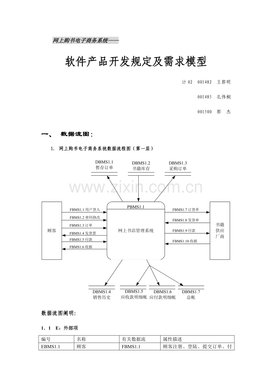 图书管理系统流程图数据库字段数据字典.doc_第1页