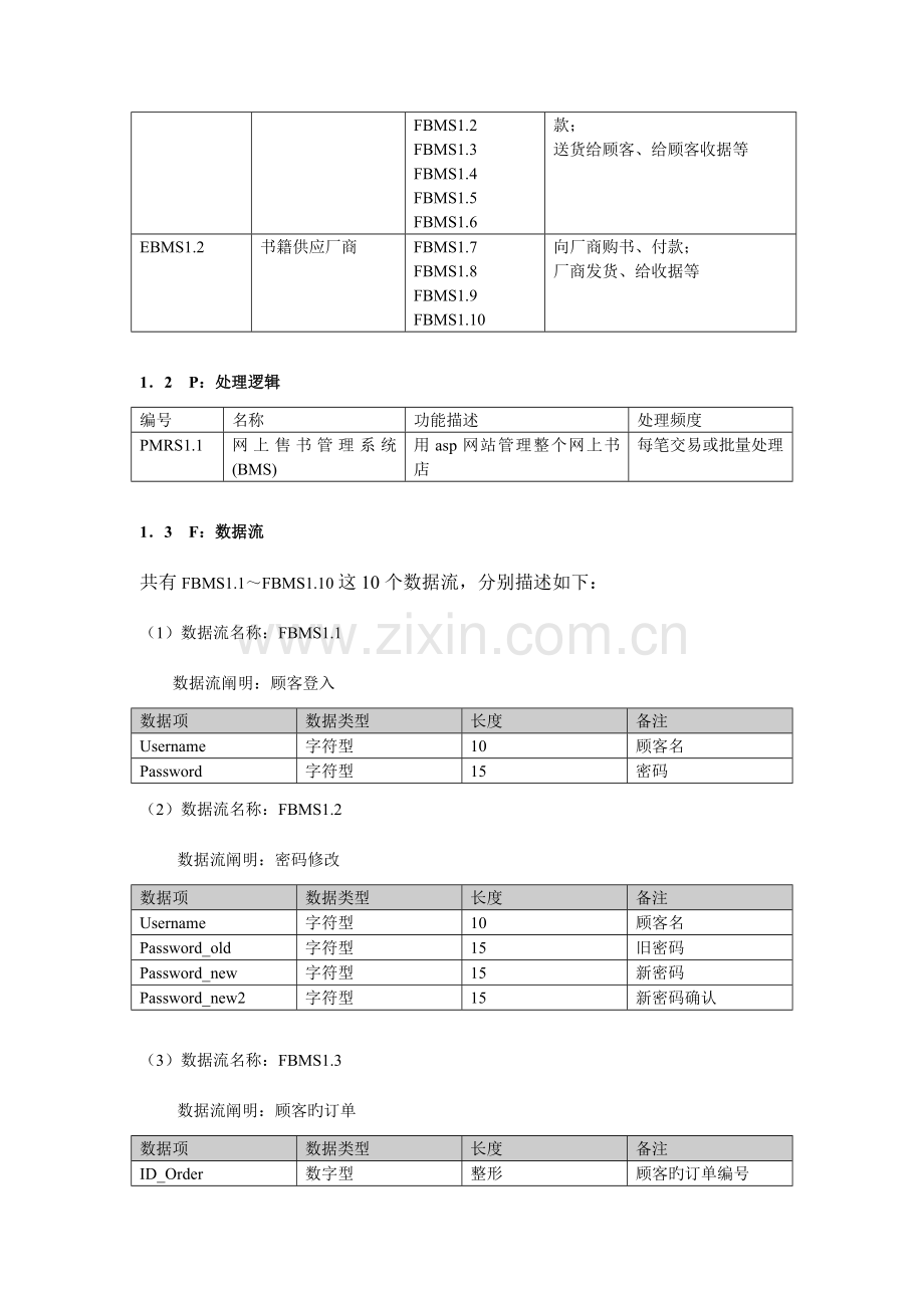 图书管理系统流程图数据库字段数据字典.doc_第2页